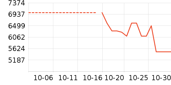 ��е�����ʼǱ�������ʷ�۸�