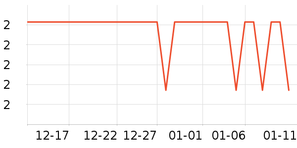 �ӿ�������������ʷ�۸�