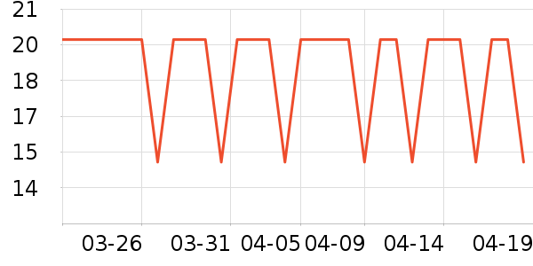 ǧ�����������Ʒ��ʷ�۸�