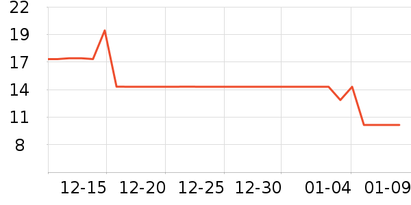 �ٲ�԰����������ʷ�۸�