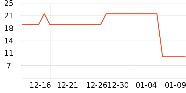 �ٲ�԰����������ʷ�۸�