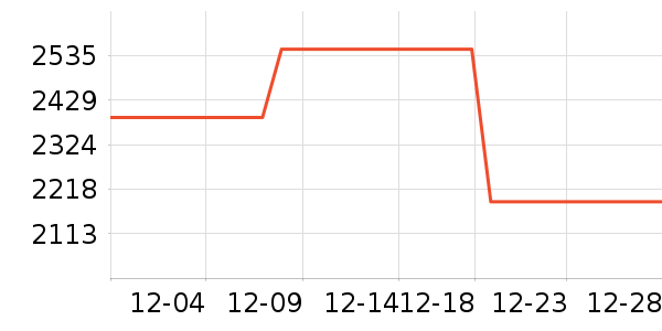 ޢ����ʿ���а���ʷ�۸�