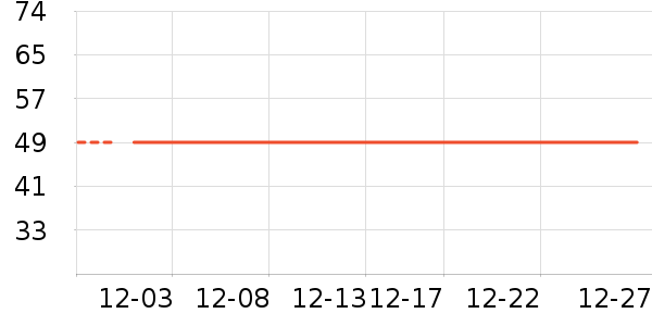 ����/ˮ��/ˮ����ʷ�۸�