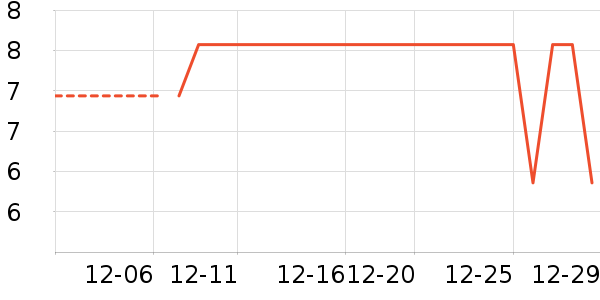 ����������ʷ�۸�