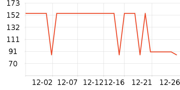 ����������ͯ��װ��ʷ�۸�