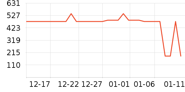 ������ʷ�۸�