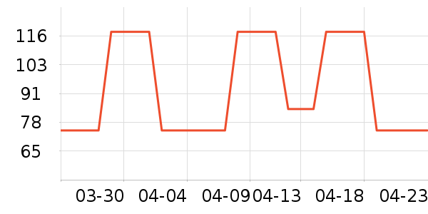 ͨ�����Ѿ���ʷ�۸�