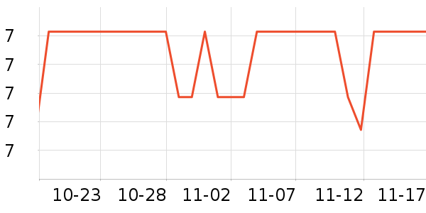 ��������������ʷ�۸�