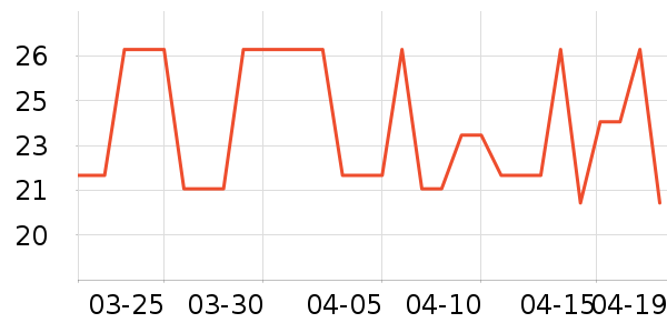 ����ζ����ʳ��ζ��ʷ�۸�