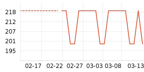 ������������ʷ�۸�