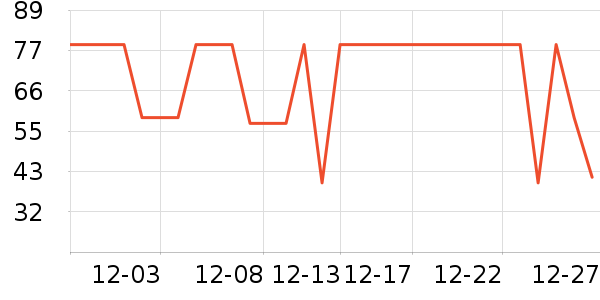 �����Ůʿ�ڿ���ʷ�۸�