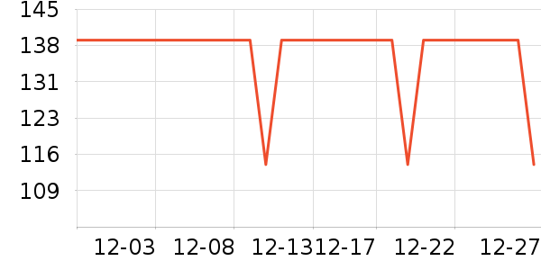 ���Ƕ����˶��п�/������ʷ�۸�