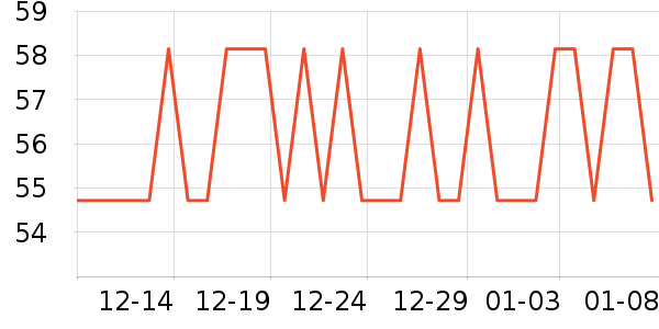 ����Ǭ�������̲�Ʒ��ʷ�۸�