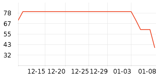 �����������̲�Ʒ��ʷ�۸�