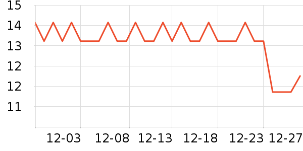 ��ܽ��ԡ����Ʒ��ʷ�۸�