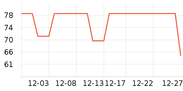 �����ֱ���ʷ�۸�