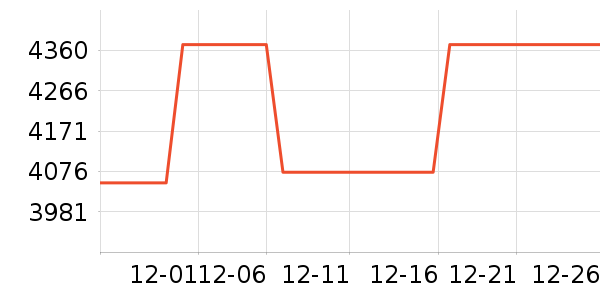 ��еʦ�ʼǱ�������ʷ�۸�