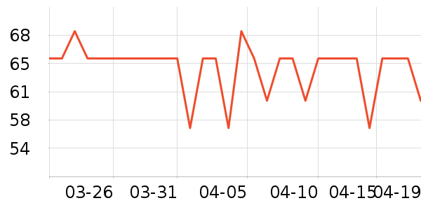 ũ��ɭ����/ţ�����ʷ�۸�