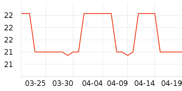 ���㳼����Ĥ������ʷ�۸�