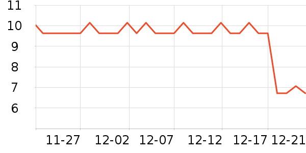 ����������ױƷ��ʷ�۸�