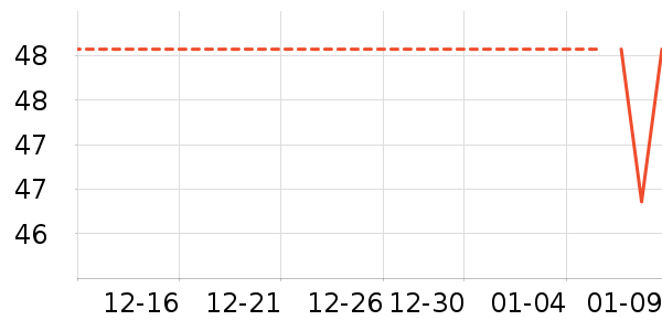 ��ֽ��ʷ�۸�