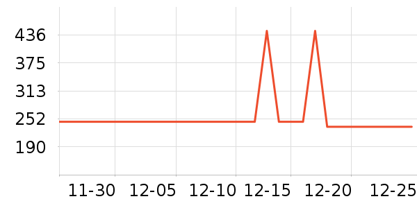 ��άȡů����ʷ�۸�