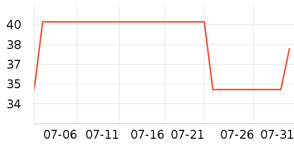 �̱�������������Ʒ��ʷ�۸�