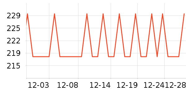 С��ե֭����ʷ�۸�