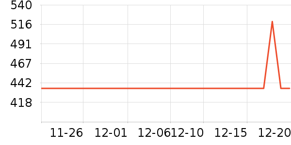 �����������䷽�̷���ʷ�۸�