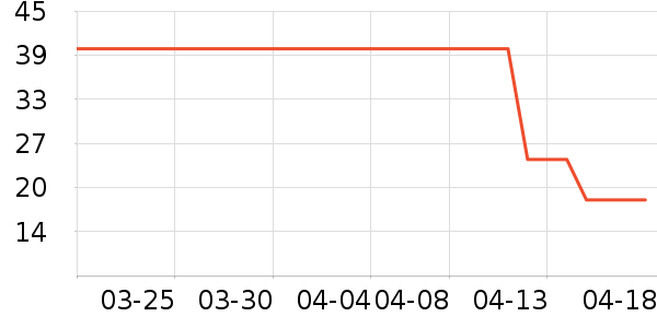 �������۽�/����/������ʷ�۸�