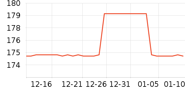 ��ů������ʷ�۸�