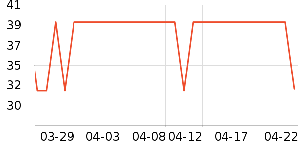 Ůʿ�ڿ���ʷ�۸�