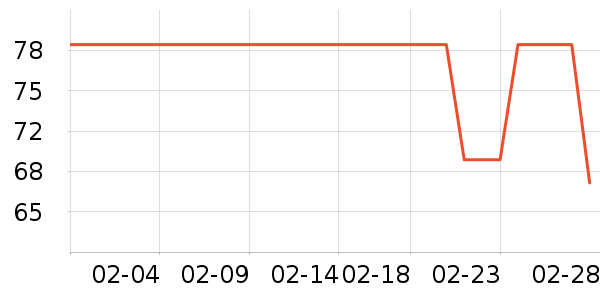 ��֥�ÿ���/�̲���ʷ�۸�