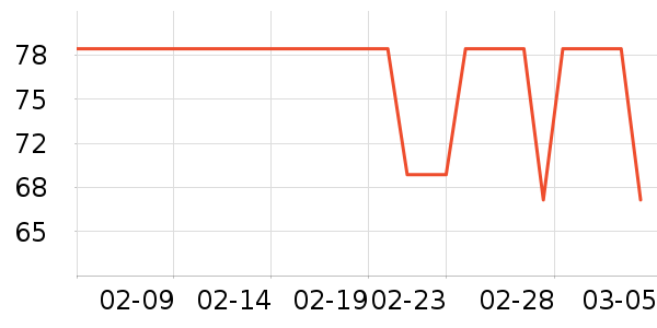 ��֥�ÿ���/�̲���ʷ�۸�