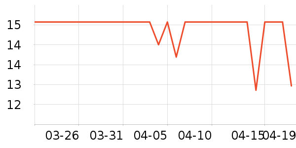 ������������ʷ�۸�