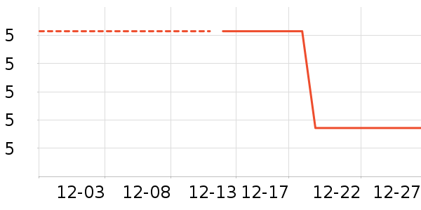 �ϱ��ɻ���ʷ�۸�