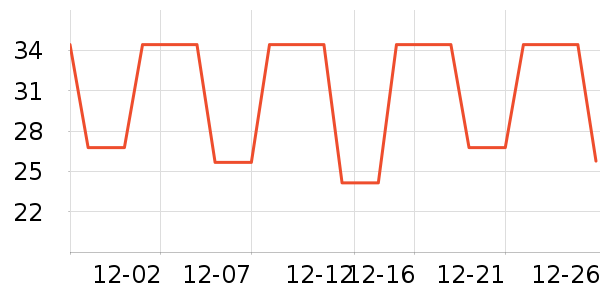 һζ������ʳ��ζ��ʷ�۸�