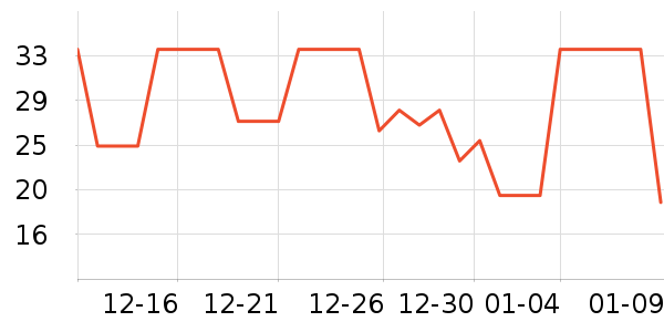 һζ������ʳ��ζ��ʷ�۸�