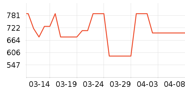 ſ���������Ҿ���Ʒ��ʷ�۸�