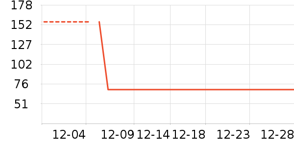 ��ʿ��Ь��ʷ�۸�