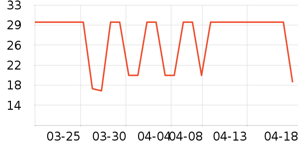 ŷ�ж�ͯ������ʷ�۸�