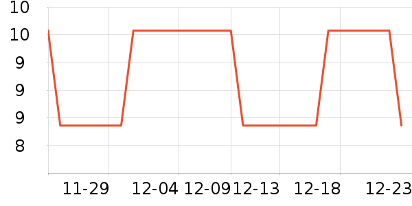 �����������ʷ�۸�