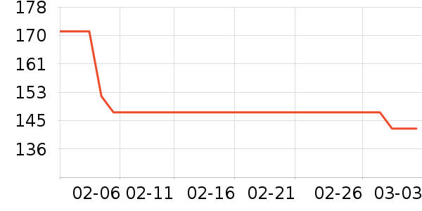 ����������ͯ������ʷ�۸�