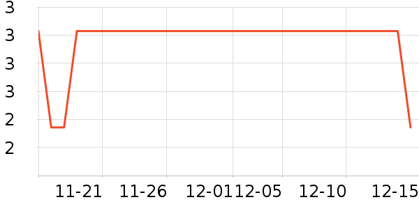 ԡ����Ʒ��ʷ�۸�