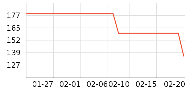 ˹�����˶�����ʷ�۸�