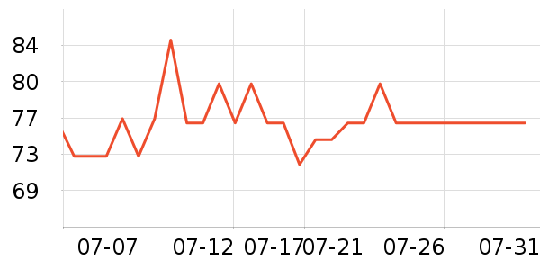 ������������/����/������ʷ�۸�