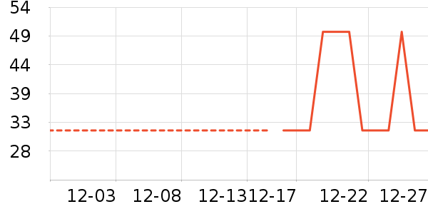 Ůʿ�ڿ���ʷ�۸�