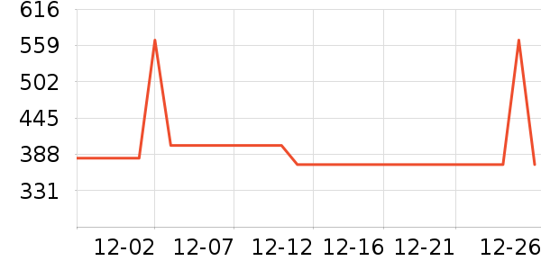 �۰��ʵ�Ӥ�׶�ά����/��������ʷ�۸�