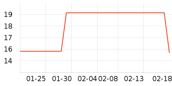 ��������ˮ��ʷ�۸�