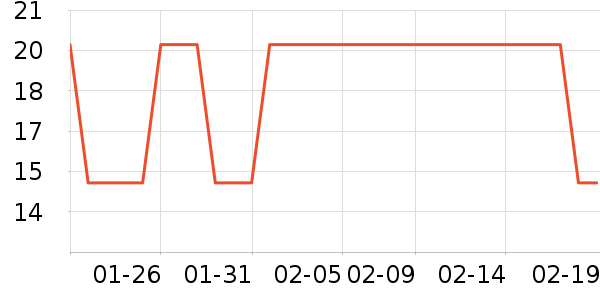 Ʒʤ�ֻ������/��������ʷ�۸�